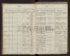 Eintrag Taufbuch