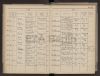 Eintrag Taufbuch