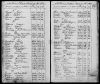 Eintrag Namenregister Taufen
