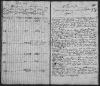 Eintrag Taufbuch