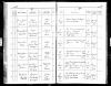 Eintrag Taufbuch