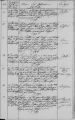 Eintrag Totenregister