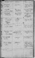 Eintrag Mischbuch Taufe