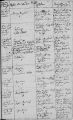 Eintrag Taufbuch