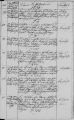 Eintrag Totenregister