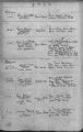Eintrag Taufbuch
