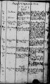 Eintrag Taufbuch