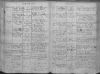 Eintrag Taufbuch