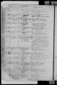 Eintrag Taufbuch