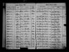 Eintrag Taufbuch