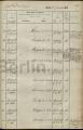 Eintrag Traubuch Seite 2