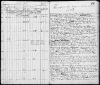 Eintrag Taufbuch