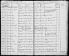 Eintrag Taufbuch