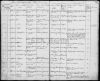 Eintrag Taufbuch