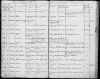 Eintrag Taufbuch