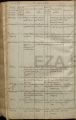 Eintrag Taufbuch Seite 1