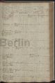 Eintrag Bestattung Seite 2