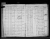 Eintrag Taufbuch