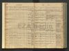 Eintrag Taufbuch