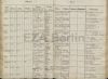 Eintrag Taufbuch