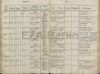 Eintrag Taufbuch