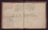 Eintrag Taufbuch