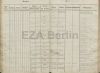 Eintrag Taufbuch