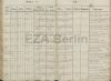 Eintrag Taufbuch
