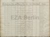 Eintrag Taufbuch