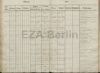 Eintrag Taufbuch