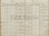 Eintrag Taufbuch