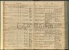 Eintrag Taufbuch