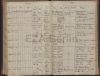 Eintrag Taufbuch