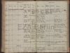 Eintrag Taufbuch