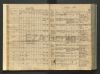 Eintrag Taufbuch