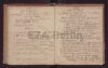 Eintrag Taufbuch