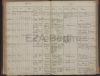 Eintrag Taufbuch