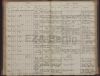 Eintrag Taufbuch