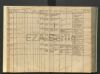 Eintrag Taufbuch